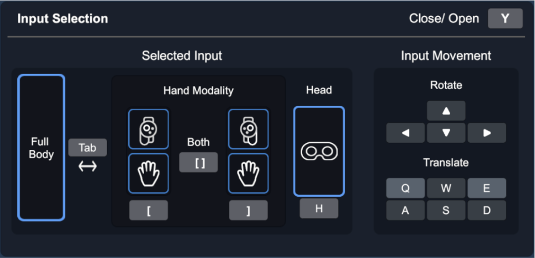 XR Interaction Simulator 的 Input Selection 面板：左侧 Full Body 与控制器/手部模态切换，右侧是旋转与平移的方向键提示